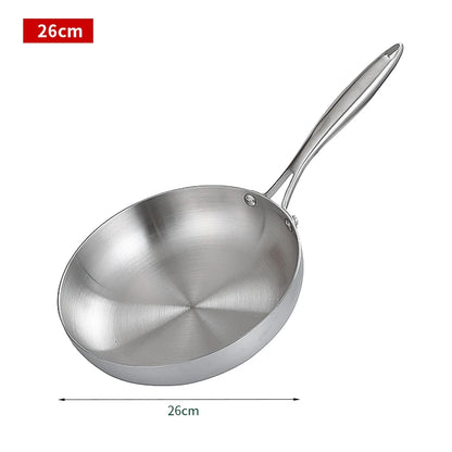 Premium Titanium Frying Pan