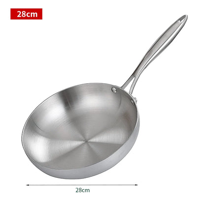 Premium Titanium Frying Pan